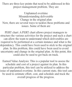 Handling out of Control Project